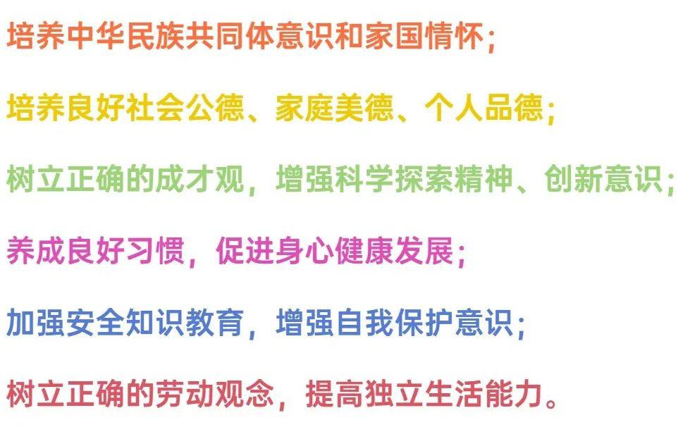 根据不同年龄段未成年人的身心发展特点，以下列内容为指引，开展家庭教育