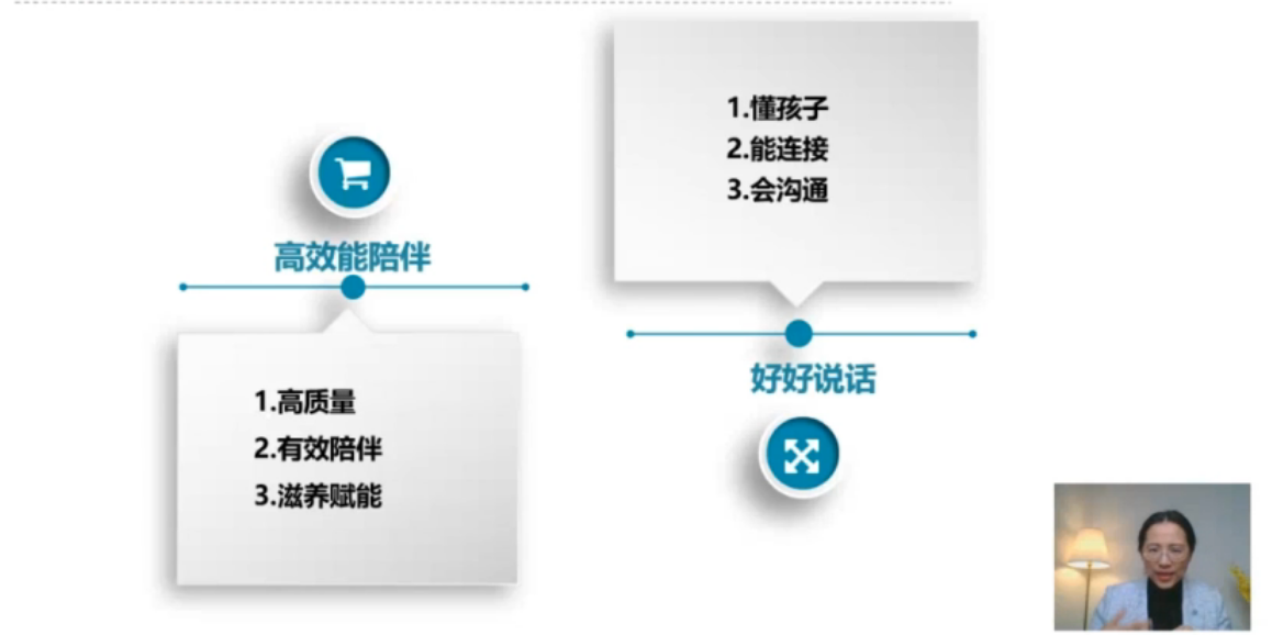 李晓征：&ldquo;好好说话&rdquo;功夫秘籍之高效能陪伴