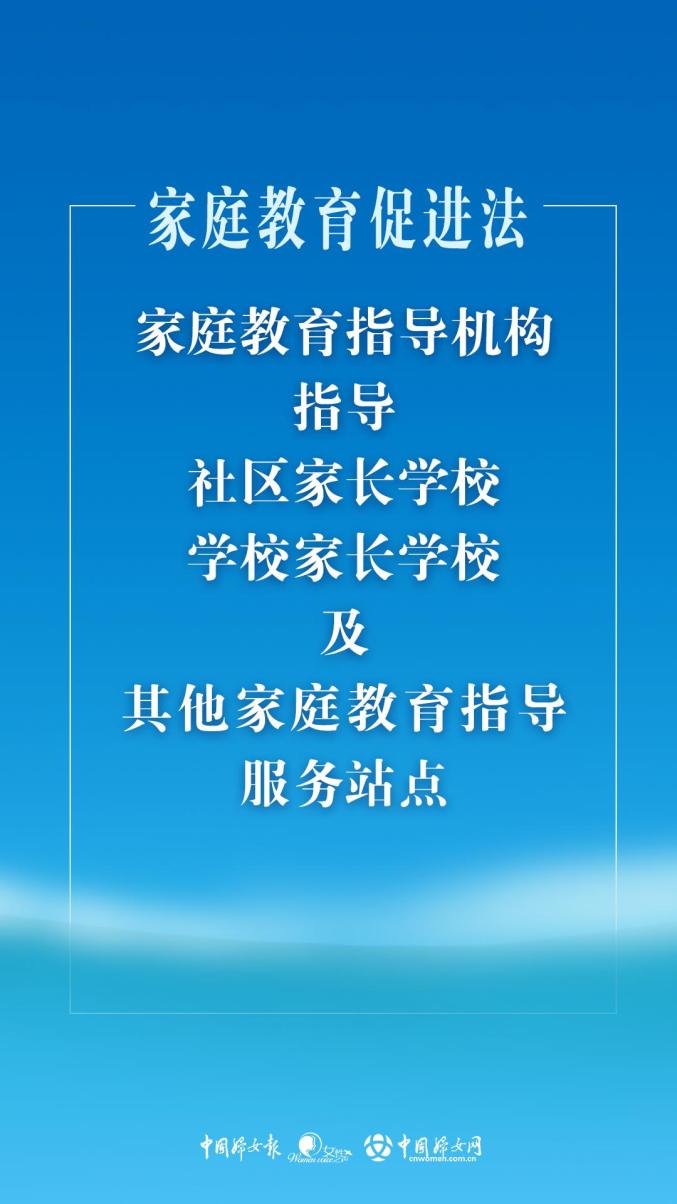 家庭教育促进法的重点8