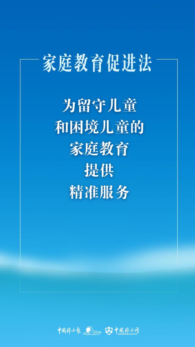 家庭教育促进法的重点5