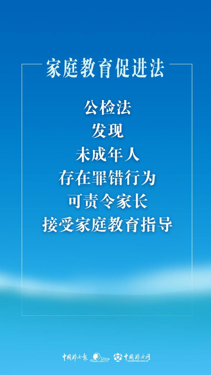 家庭教育促进法的重点10