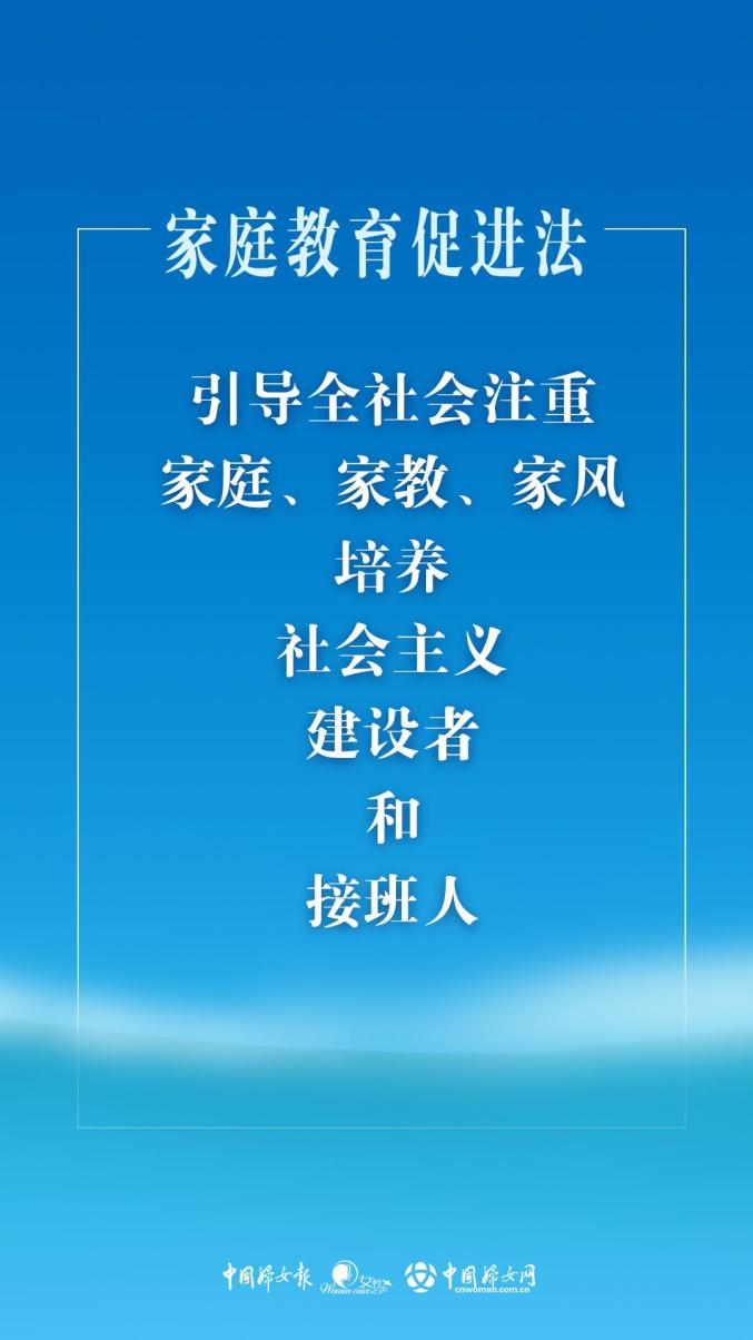 家庭教育促进法的重点1