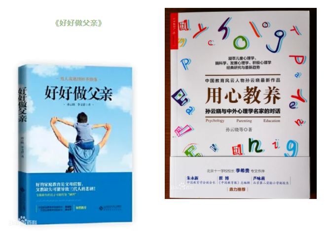 家庭教育专家孙云晓著作