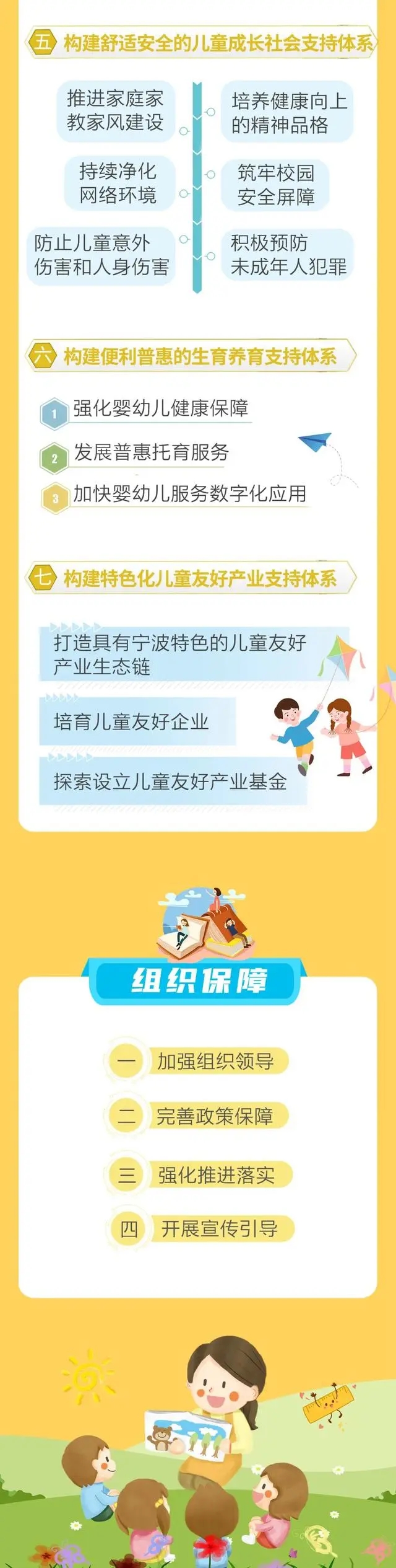 《宁波市儿童友好城市建设实施方案(2022-2025年)》