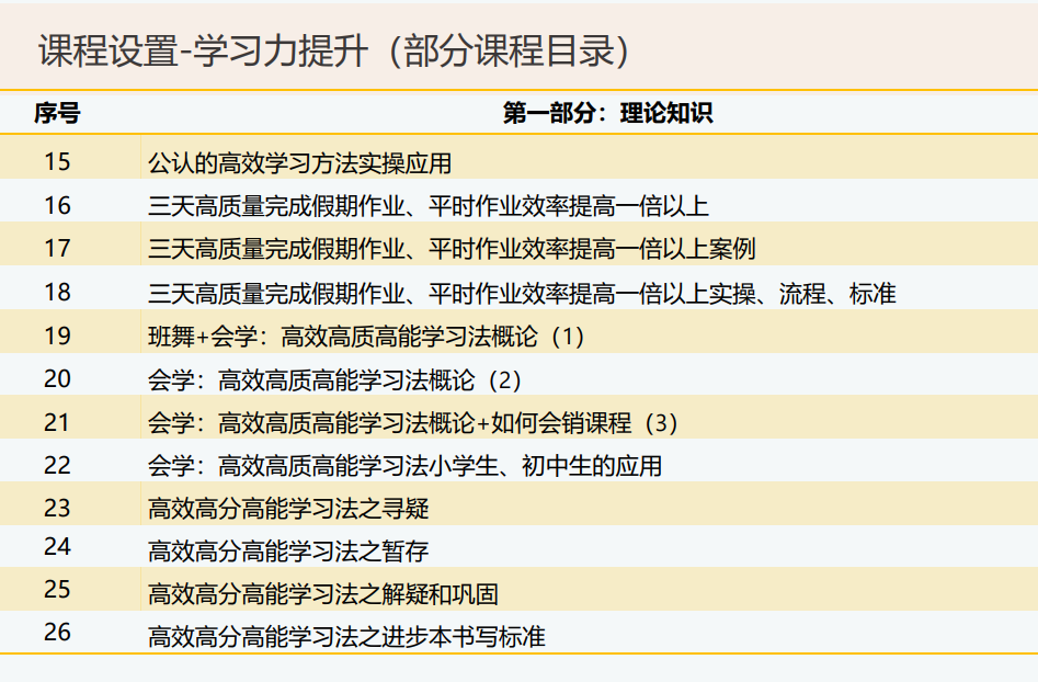 优家家庭教育教练课程