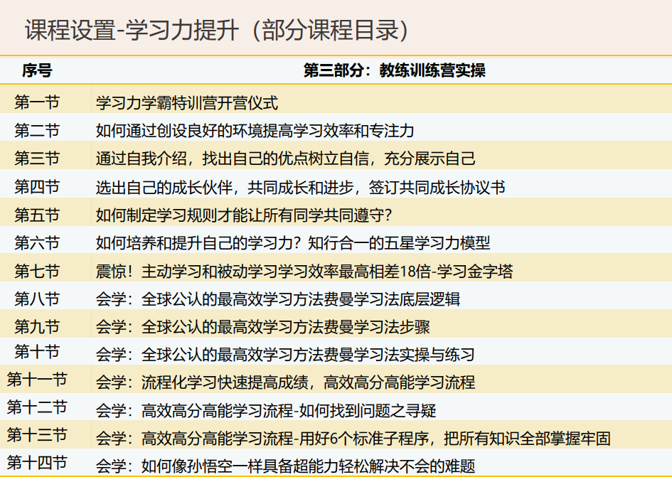 优家家庭教育教练课程