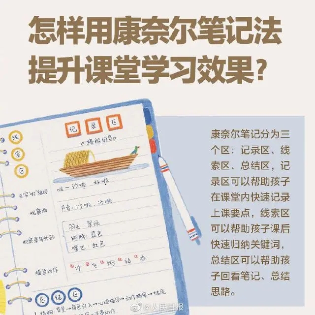 提高孩子学习力