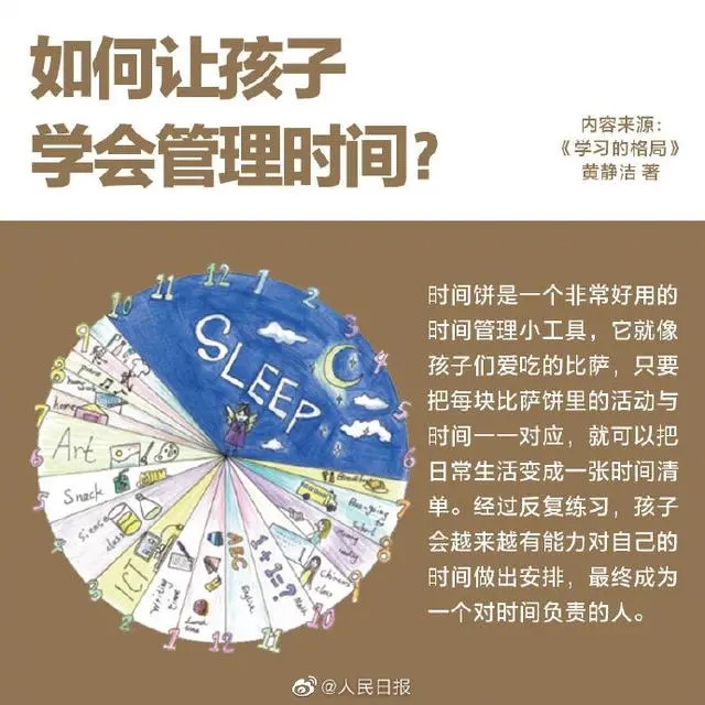 提高孩子学习力