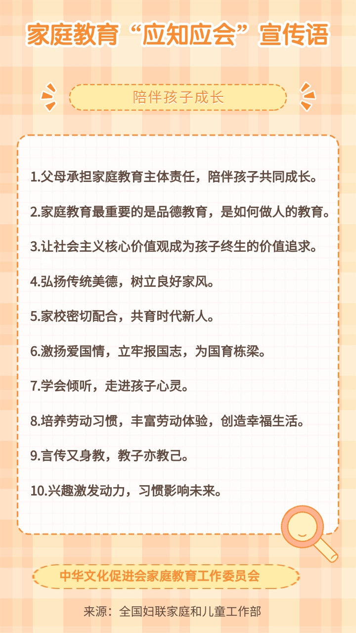 全国妇联、教育部组织编写了家庭教育&ldquo;应知应会&rdquo;宣传语
