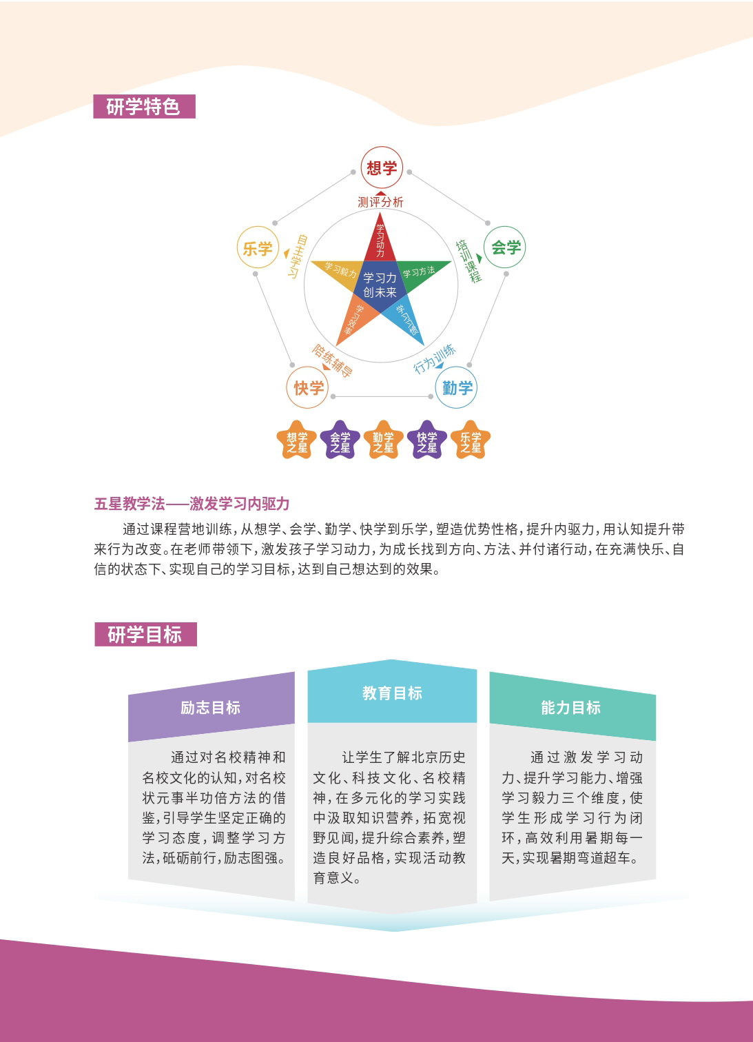 2023名校励志学习力研学营正式启动！