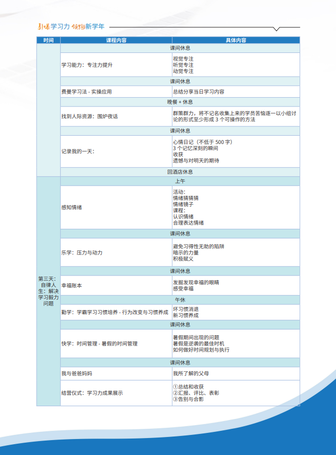 利用好暑假，赢在新学期&mdash;&mdash;暑期学习力特训营火热招生中