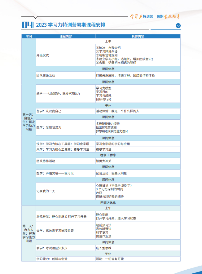 利用好暑假，赢在新学期&mdash;&mdash;暑期学习力特训营火热招生中
