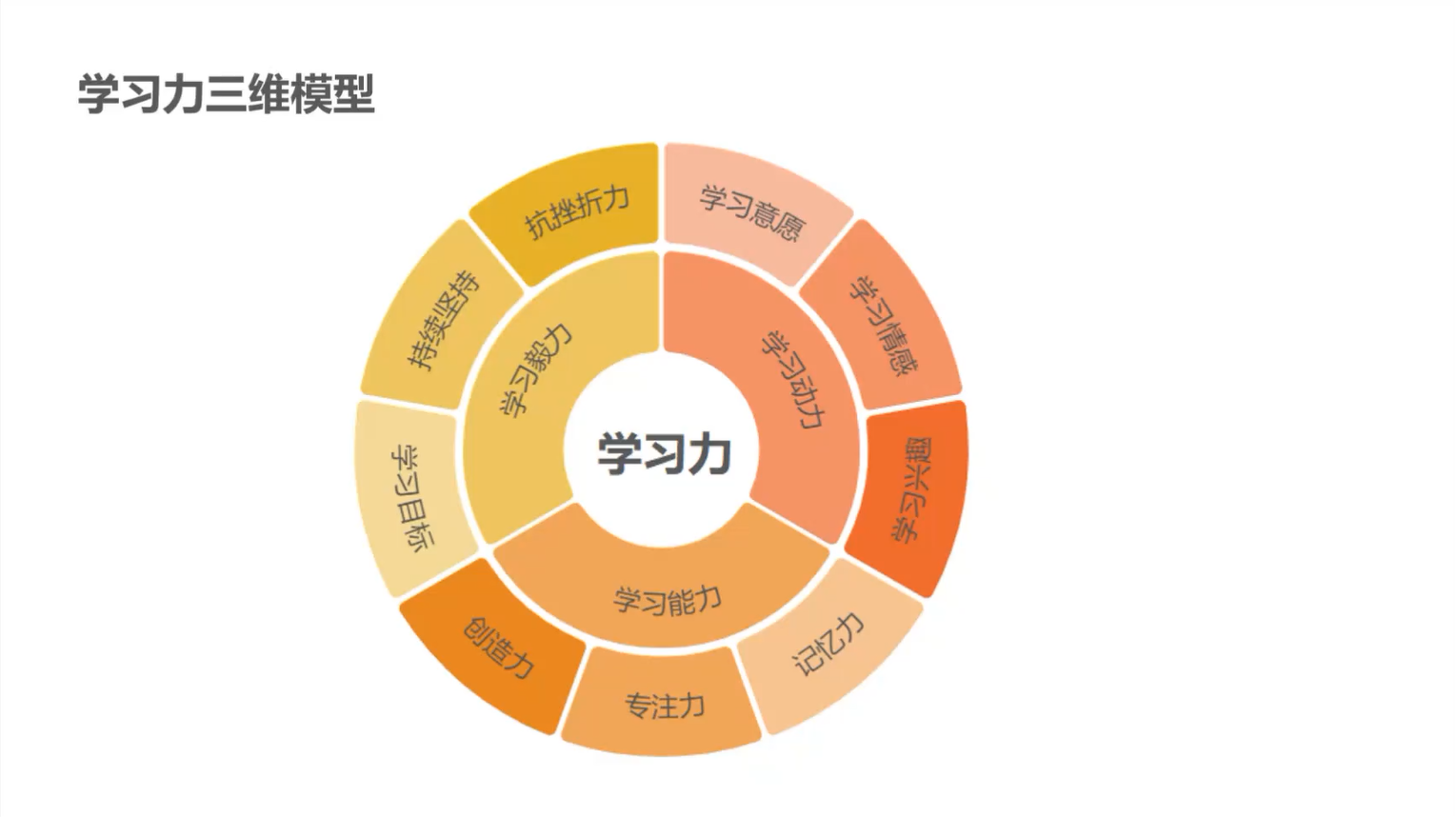 菏泽市京华职业培训学校家庭教育学习力提升系列讲座第一期开讲