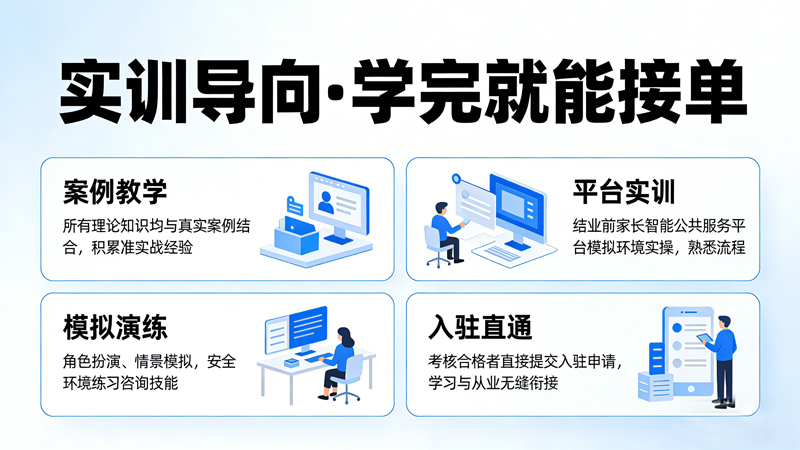家庭教育咨询师实训班
