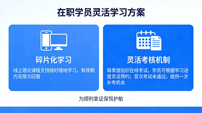 家庭教育咨询师实训班