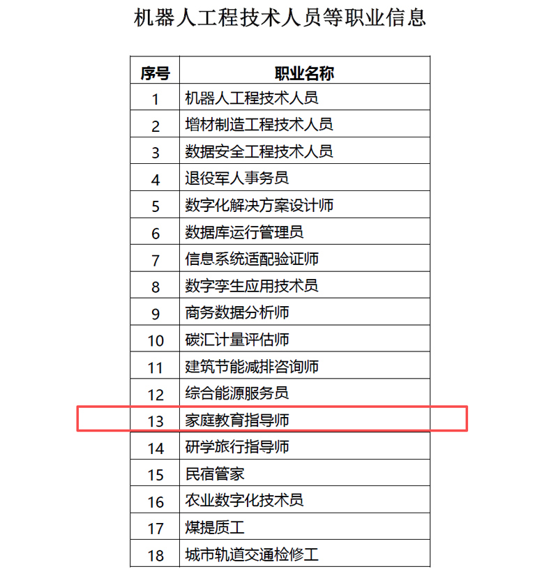 家庭教育指导师新职业